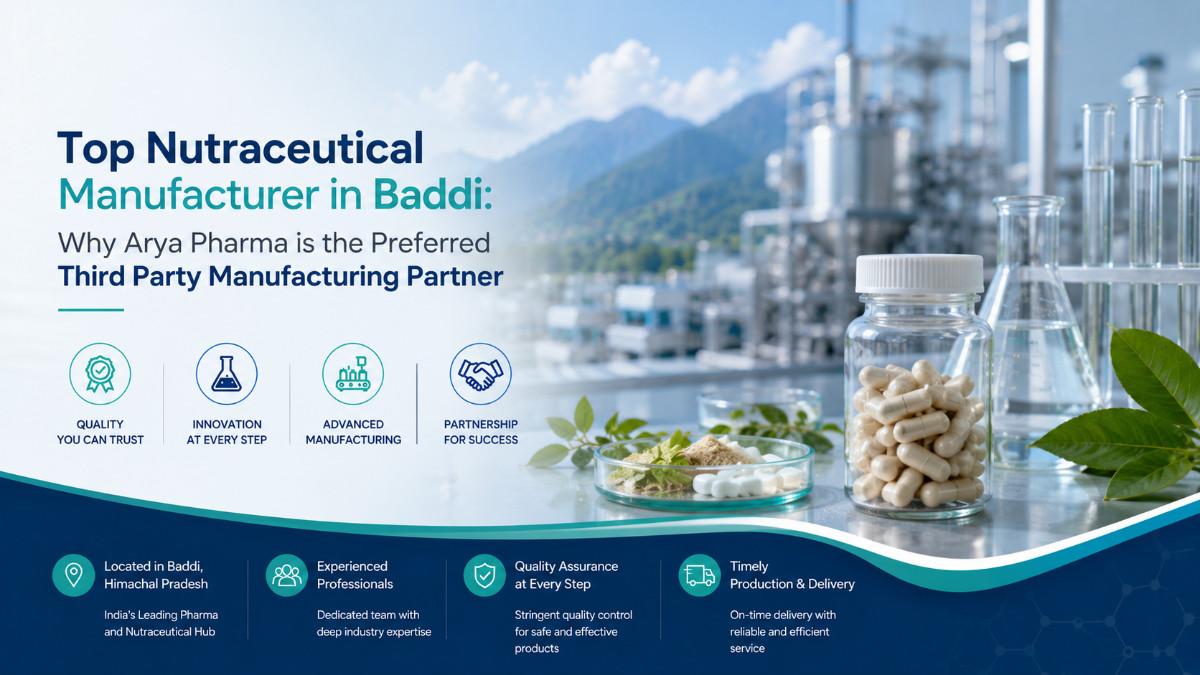 Top Nutraceutical Manufacturer in Baddi: Why Arya Pharma is the Preferred Third Party Manufacturing Partner - Arya Pharma Blog