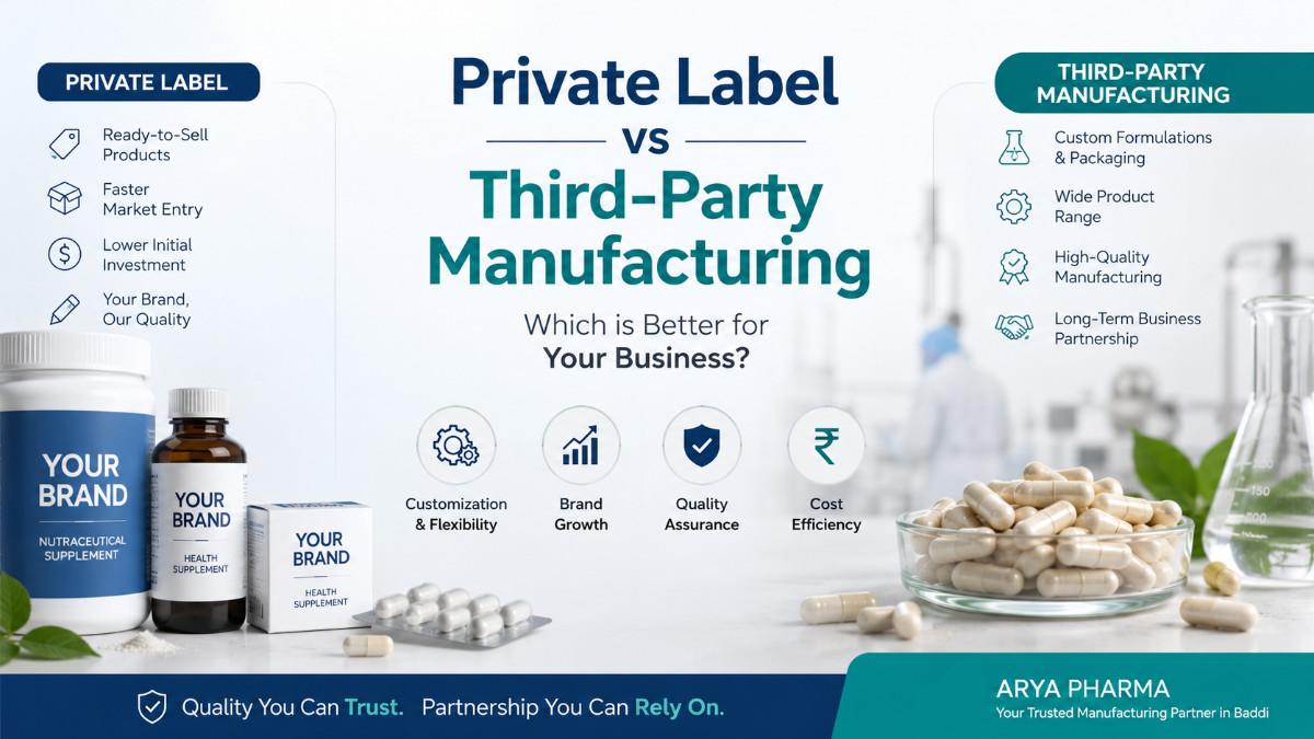 Private Label vs Third-Party Manufacturing: Which is Better for Your Business? - Arya Pharma Blog