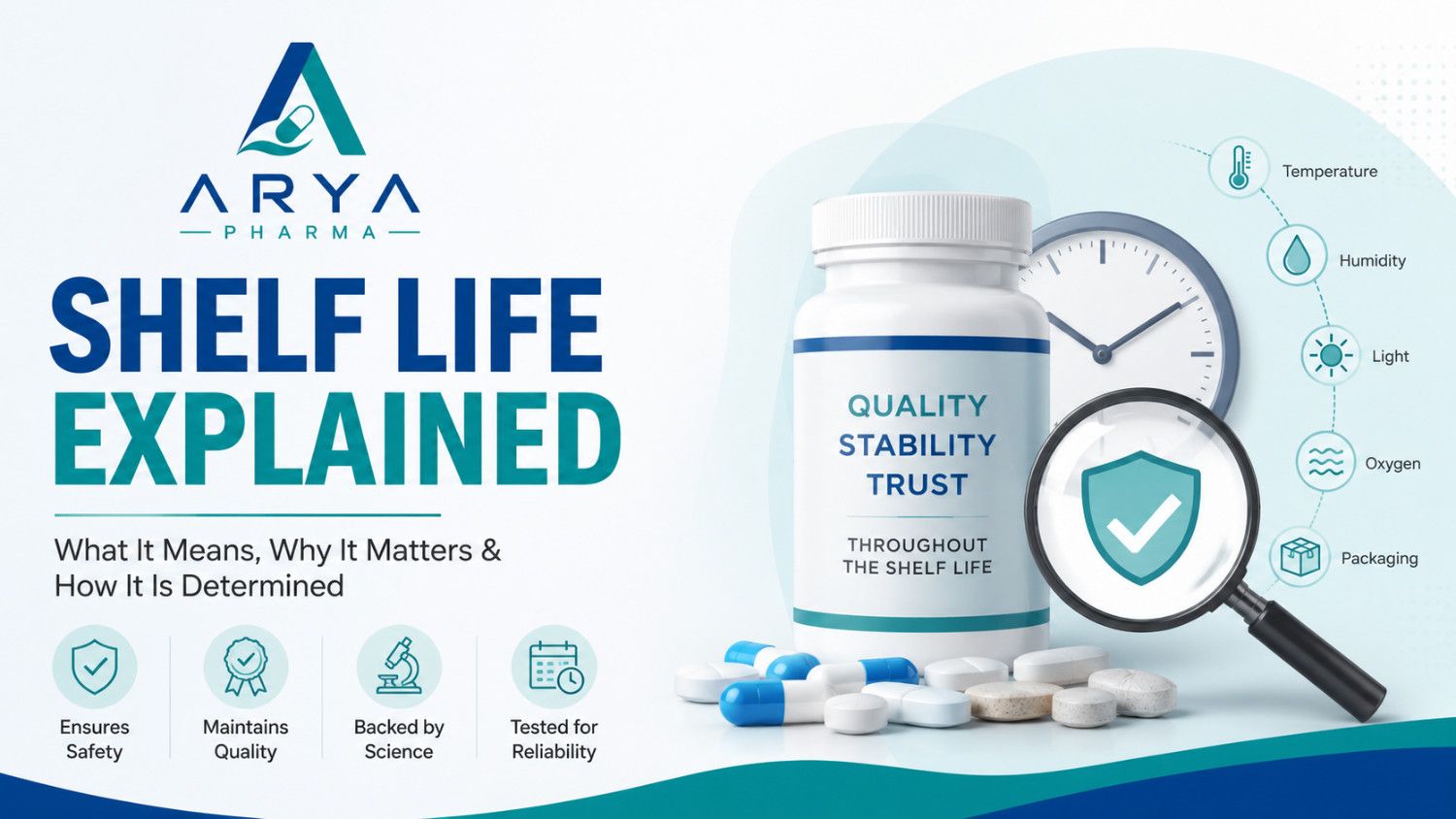 Shelf Life Explained: What It Means, Why It Matters & How Medicines and Nutraceuticals Stay Effective - Arya Pharma Blog