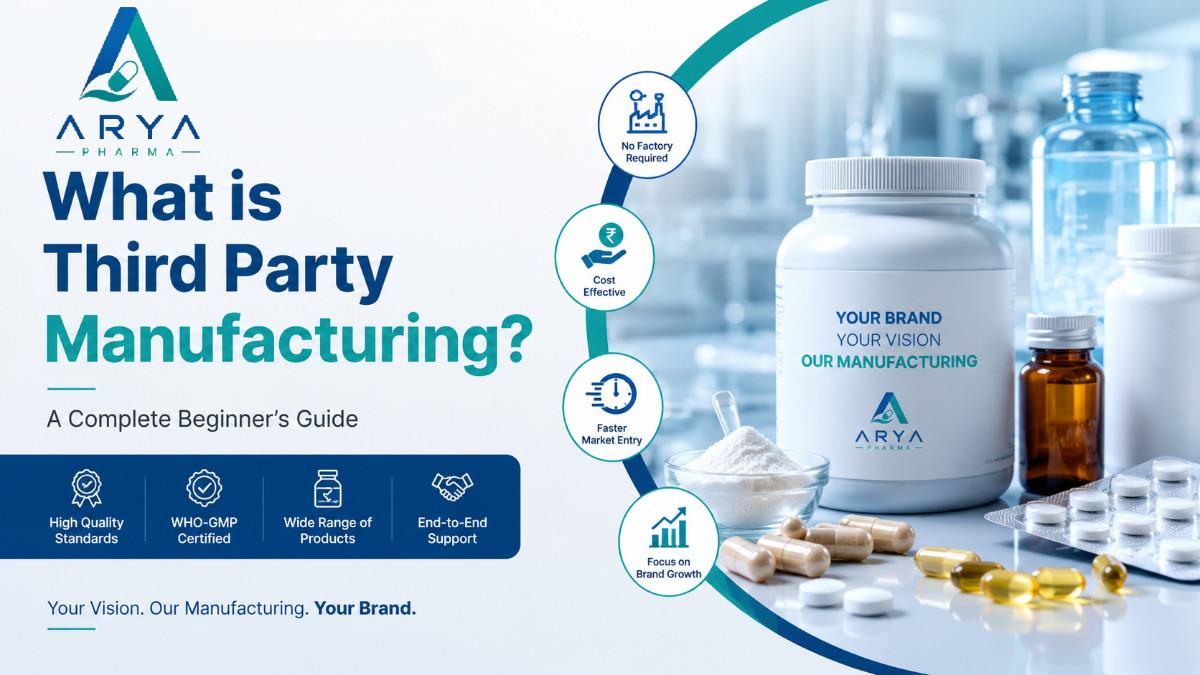 What is Third Party Manufacturing? A Complete Beginner's Guide (2026) - Arya Pharma Blog