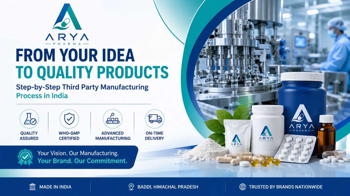 Step-by-Step Third Party Manufacturing Process in India: Complete Guide for Pharma & Nutraceutical Brands (2026) - Arya Pharma Blog
