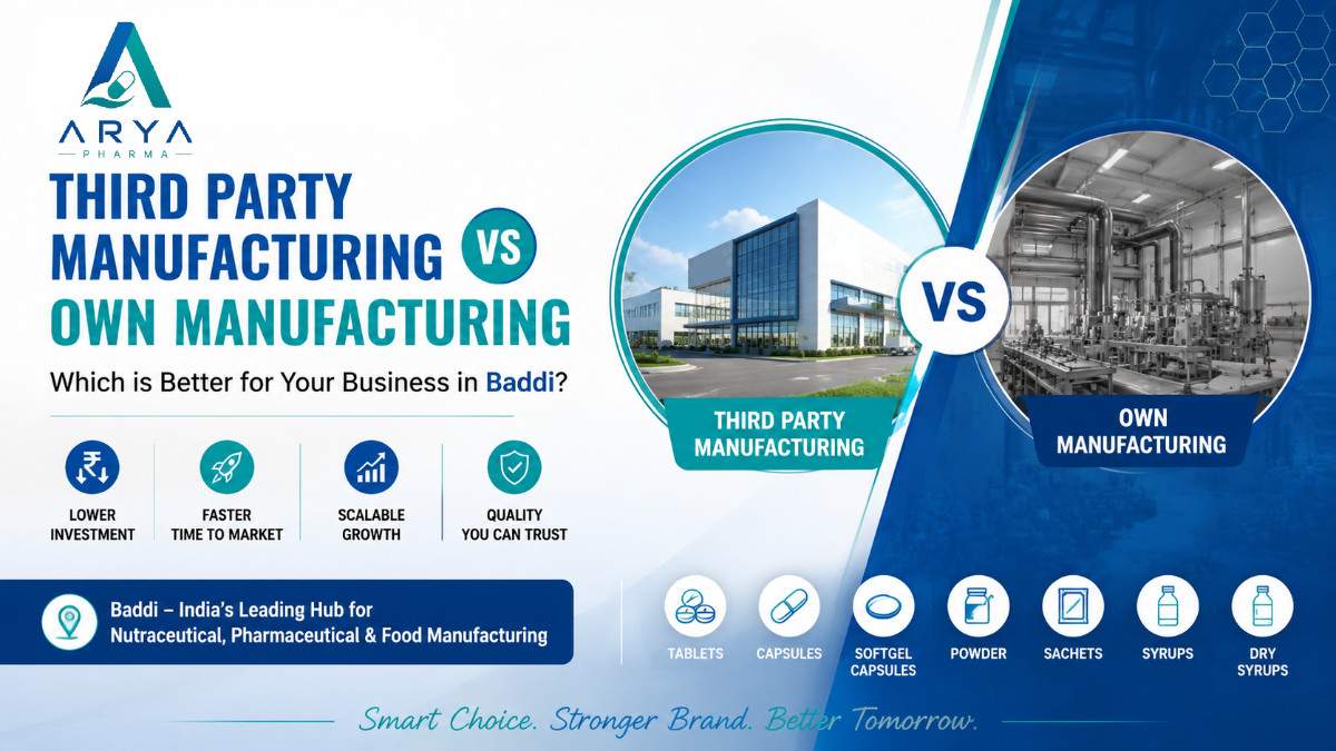 Third Party Manufacturing in Baddi vs Own Manufacturing: Which is Better for Your Business? - Arya Pharma Blog