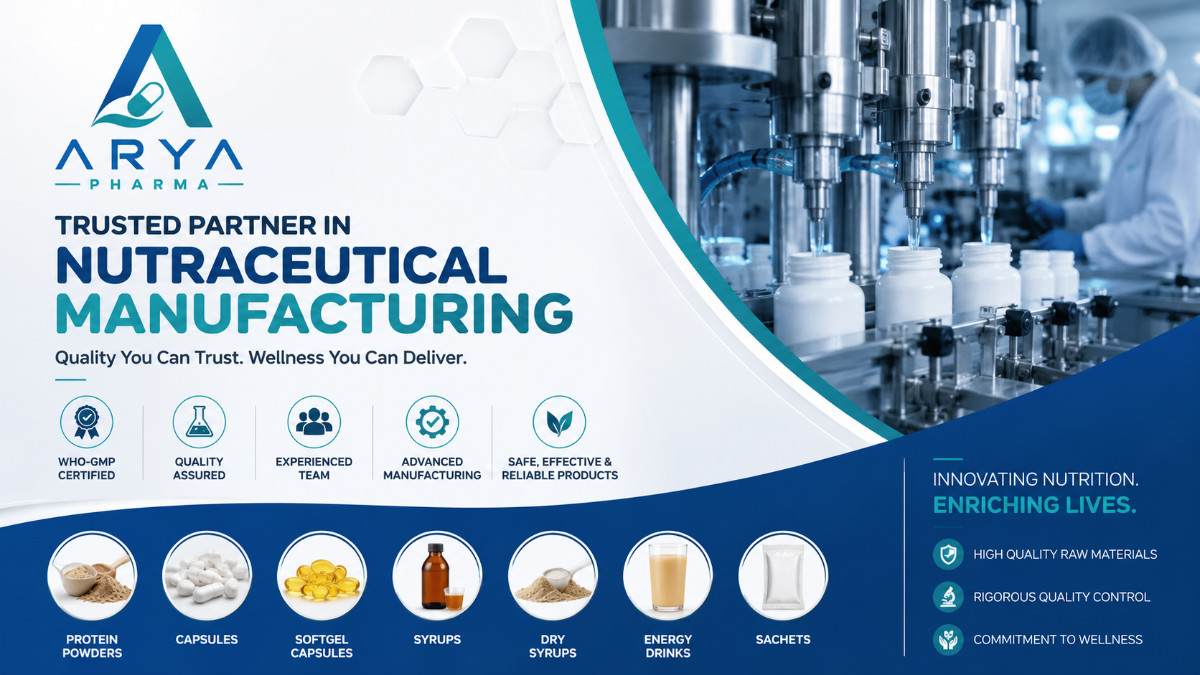 Complete Nutraceutical Manufacturing Process: A Step-by-Step Guide - Arya Pharma Blog